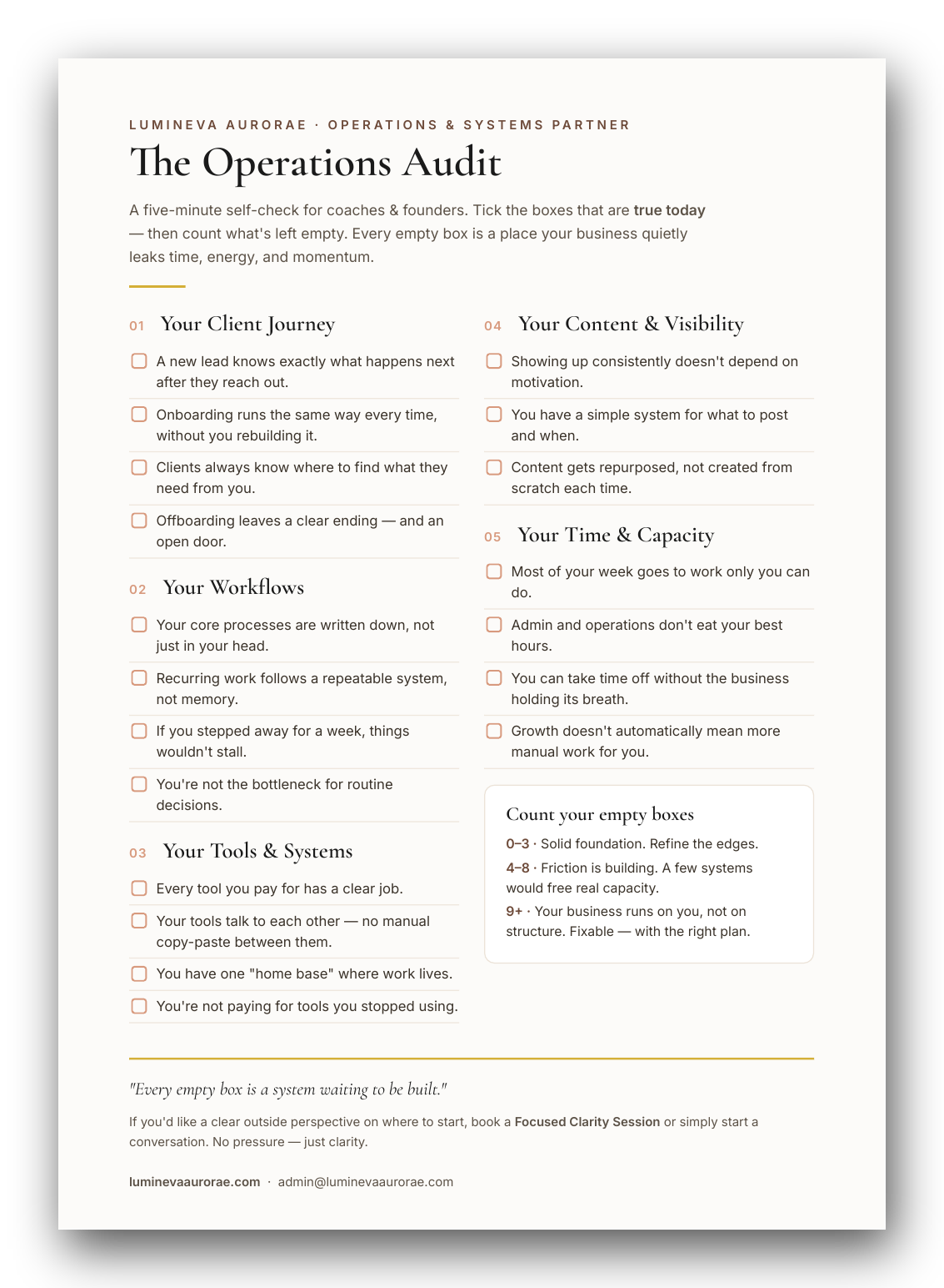 The Operations Audit — free checklist preview