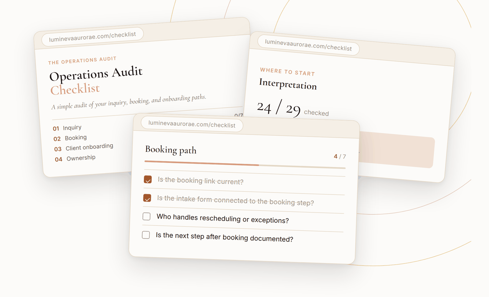 Preview of the Interactive Coaching Operations Audit showing inquiry, booking, and client onboarding review areas